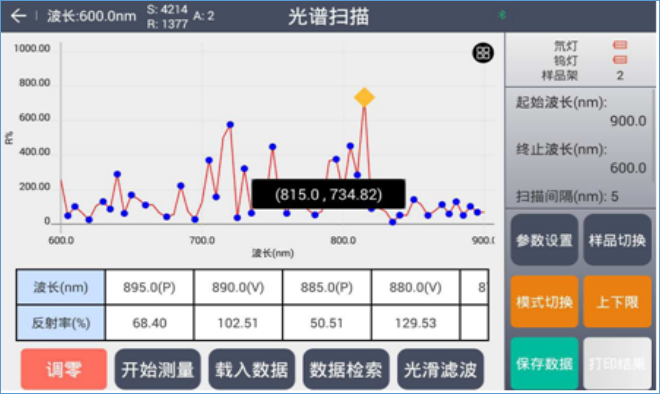 1741846631548530.png 图片vv1.png