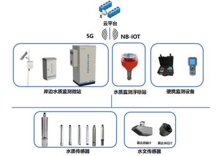 1753691989324967.png image.png